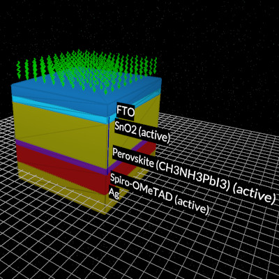 Perovskite
