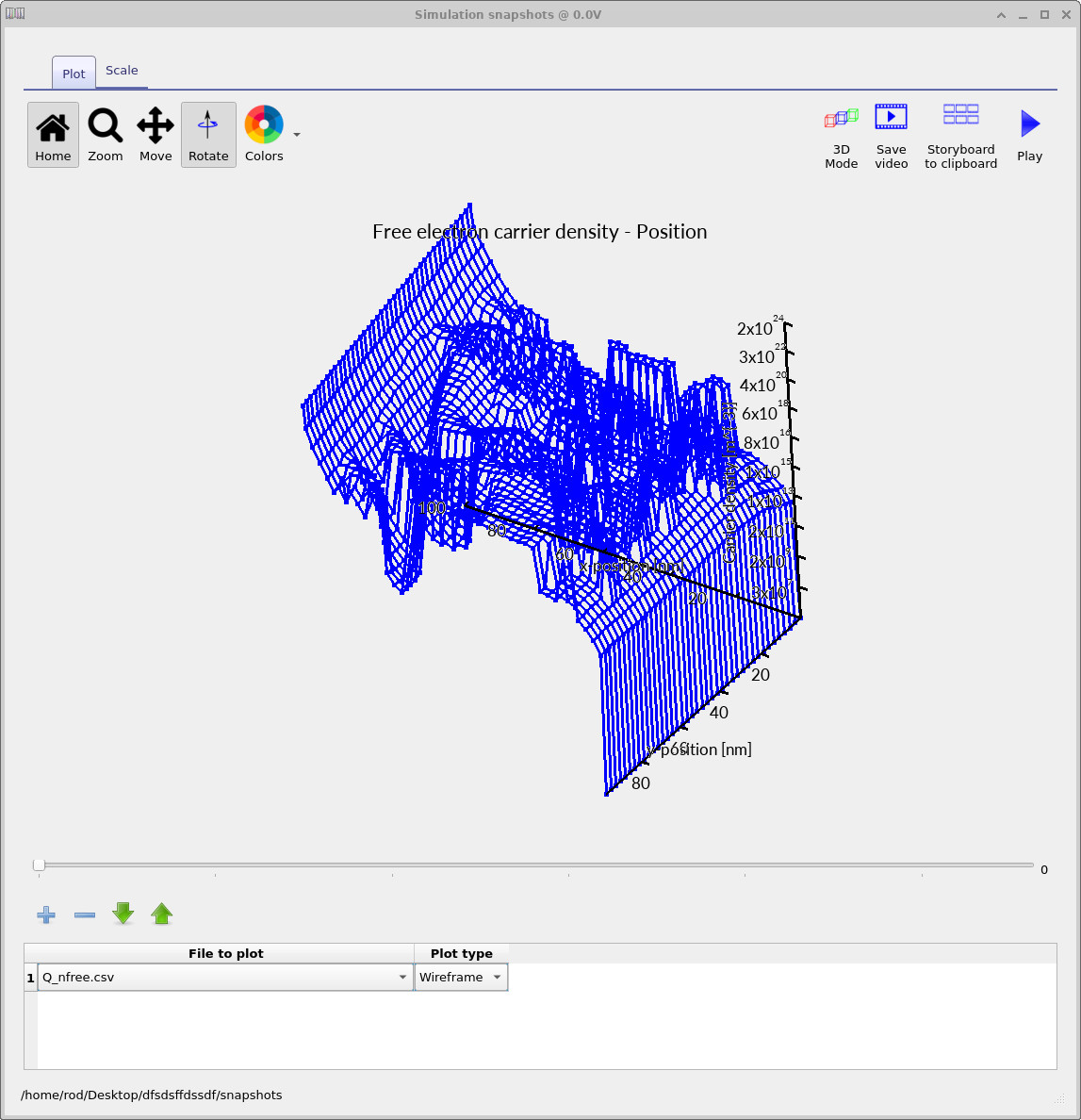 Free electron density snapshot.