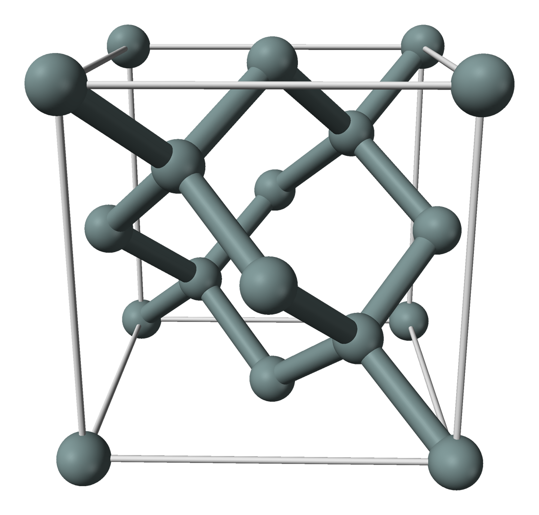 Left) Marbles in an ordered arrangement on a solitaire board ; Right) Silicon atoms ordered within a material Both systems are highly ordered.