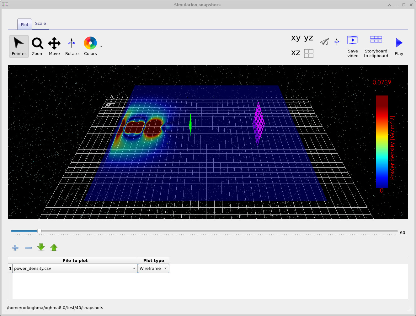 Early-time field snapshot showing the guided mode inside the GaAs waveguide approaching the facet