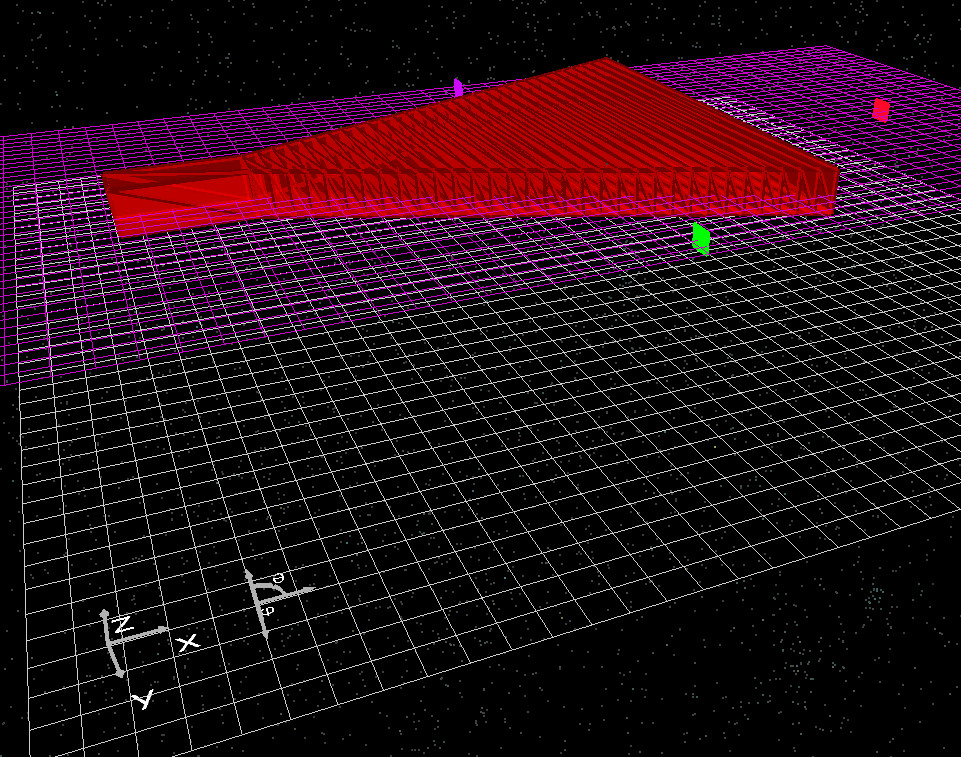 3D view of the FDTD simulation region indicating the x, y, and z directions used to assign x0/x1, y0/y1, and z0/z1 boundary faces