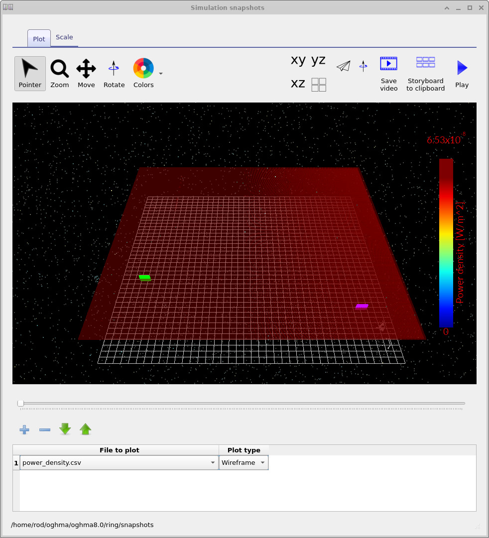 Snapshot viewer showing early-time power density in the simulation domain.