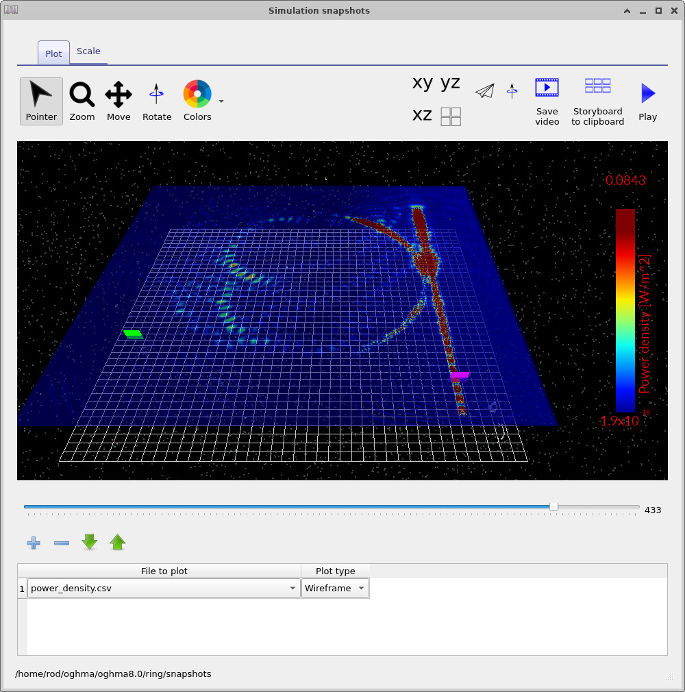 Snapshot later in time showing pulse energy circulating in the ring and coupling back into the bus waveguide.