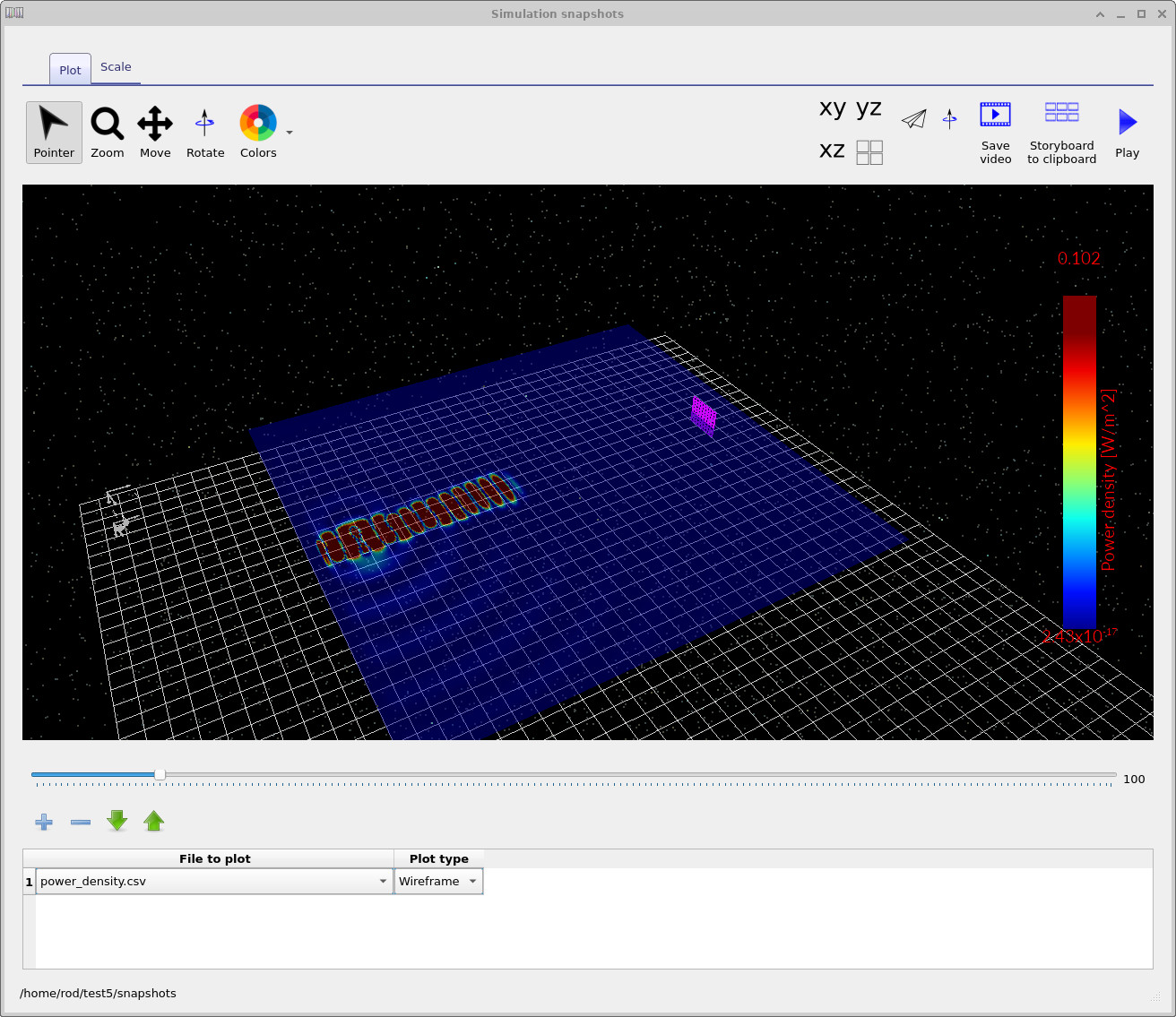 Early-time field snapshot showing the optical mode in the narrow section of the tapered waveguide