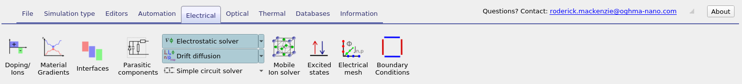 The thermal, electrical and optical ribbons.