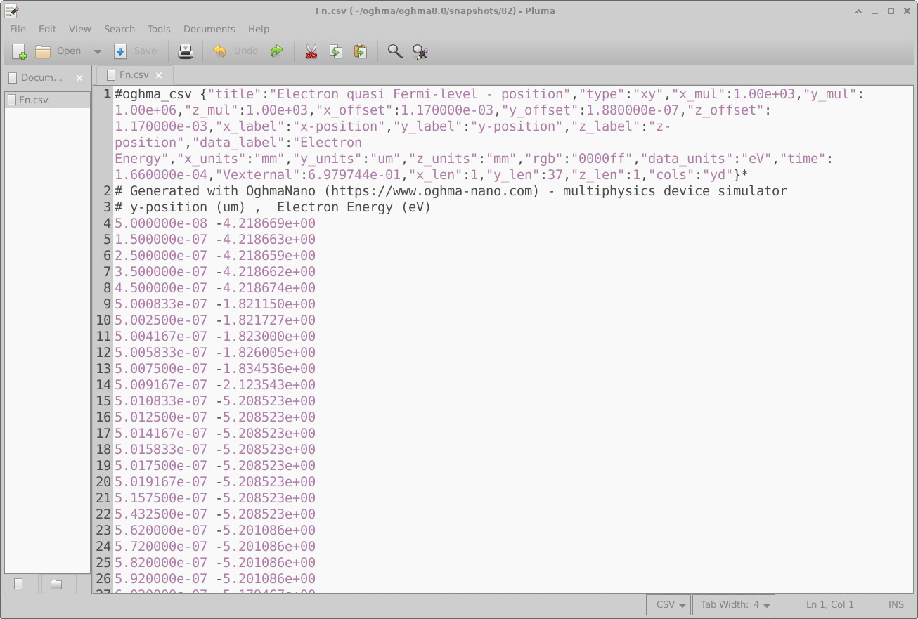 Example OghmaNano CSV output file.