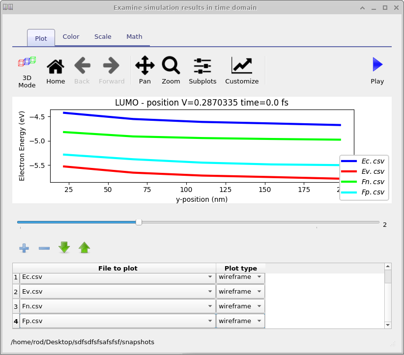 Snapshot viewer showing electrical band structure.