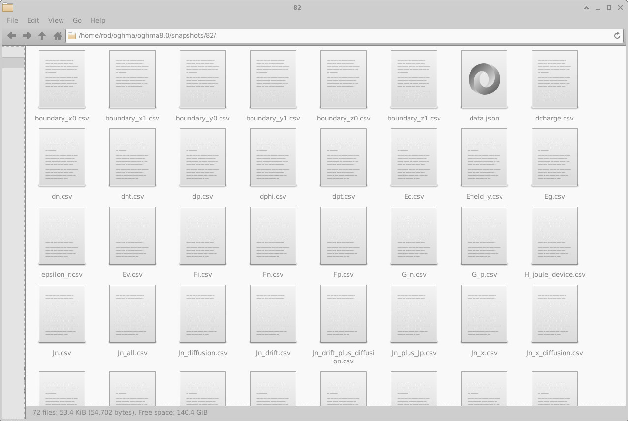 Files stored inside a snapshot directory.