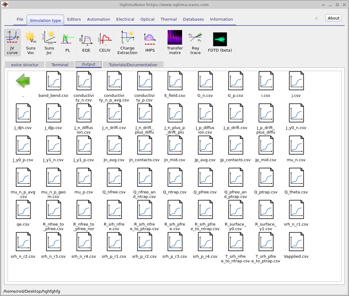 Sweep directory containing parameter sweep datasets.