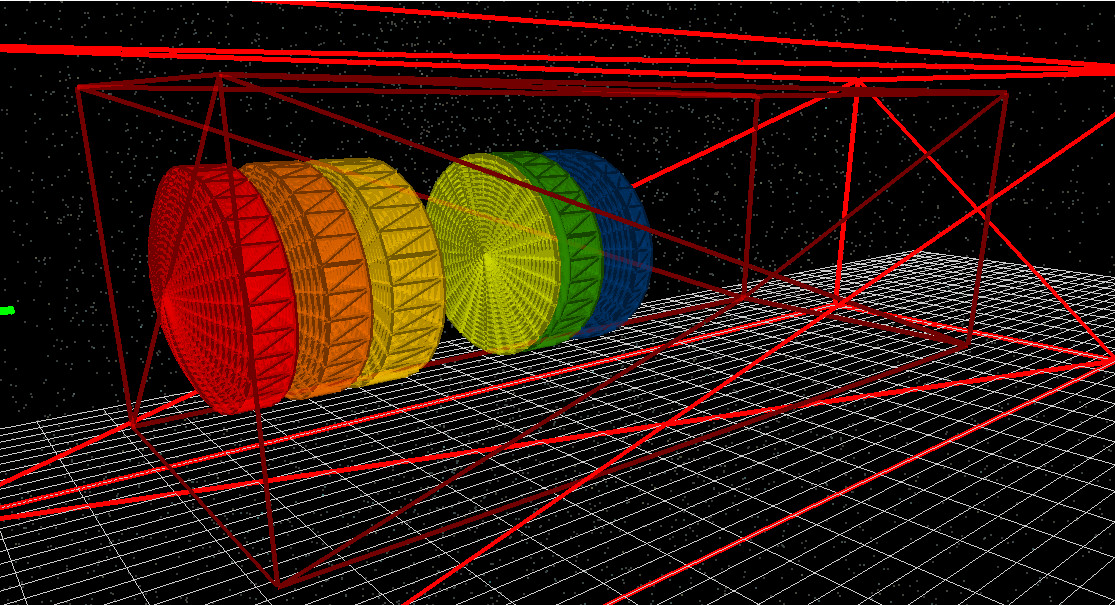 3D view showing the lens group box that corresponds to an S-plane definition.
