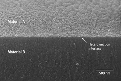 Example heterojunction interface between two semiconductor materials with different morphologies and electronic properties