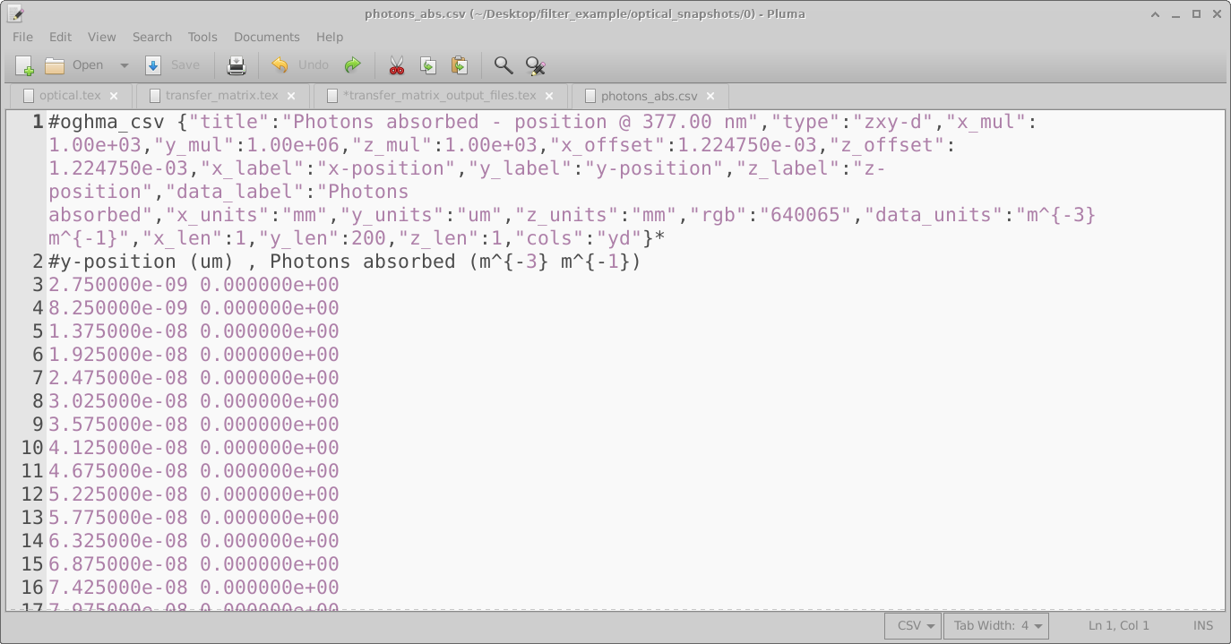 Example contents of photons_abs.csv showing simulation output values