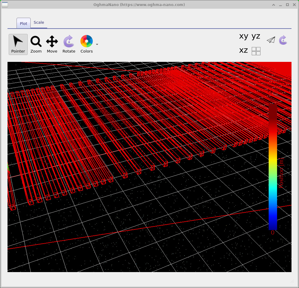 Three-dimensional triangular mesh of the Bragg grating device as seen by the solver.