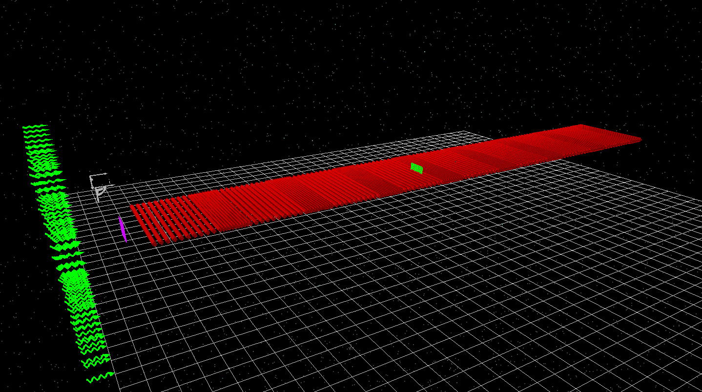 DFB grating illuminated from the z0 side, with the light source positioned at the front of the structure.