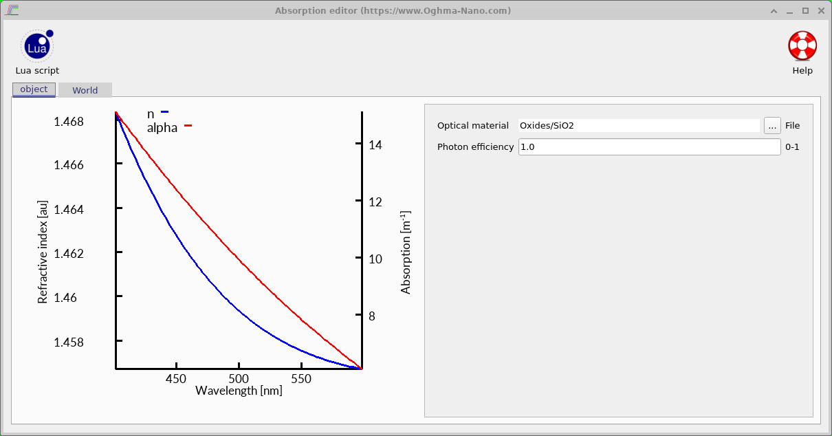 Absorption editor showing the refractive index and absorption of the SiO2 grating material.