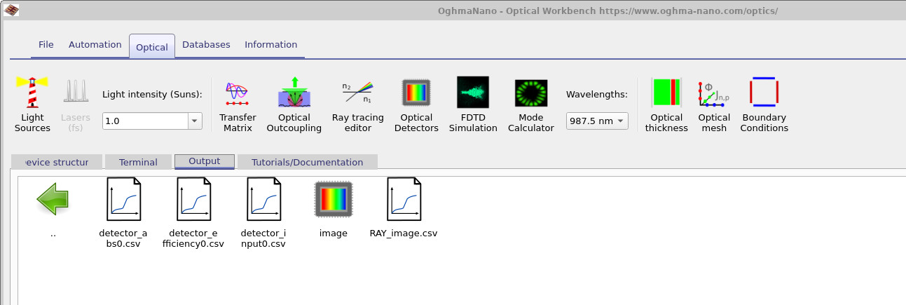 探测器输出图，显示逃逸光的角分布。