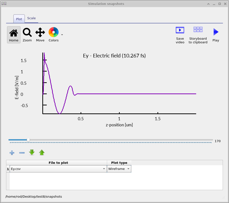 Early-time electric field showing the injected pulse approaching the anti-reflective coating.