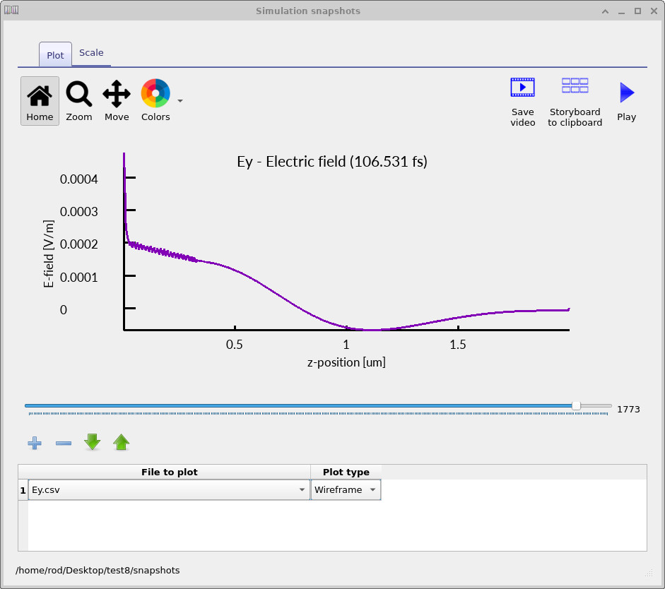 Late-time electric field showing reduced reflection and dominant transmission into the substrate.