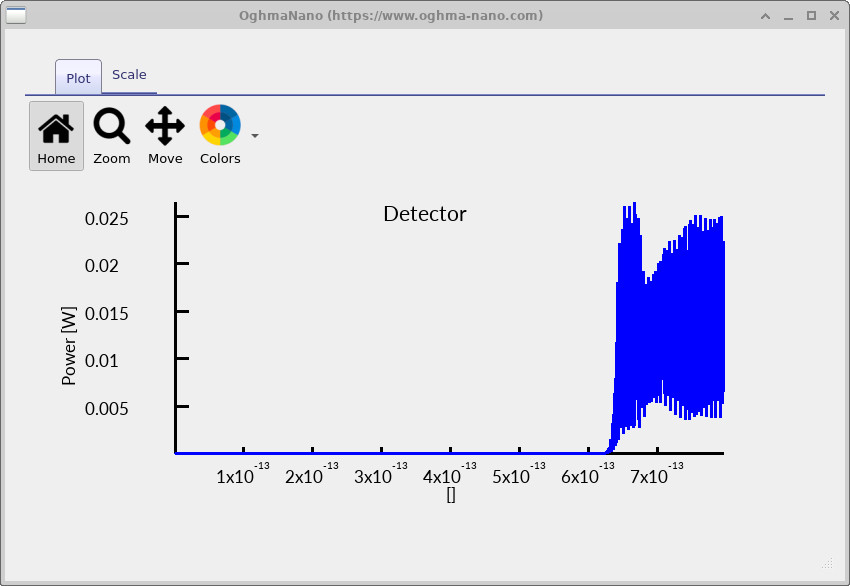 Output-side monitor output showing a weaker transmitted pulse after propagation through the Bragg mirror.