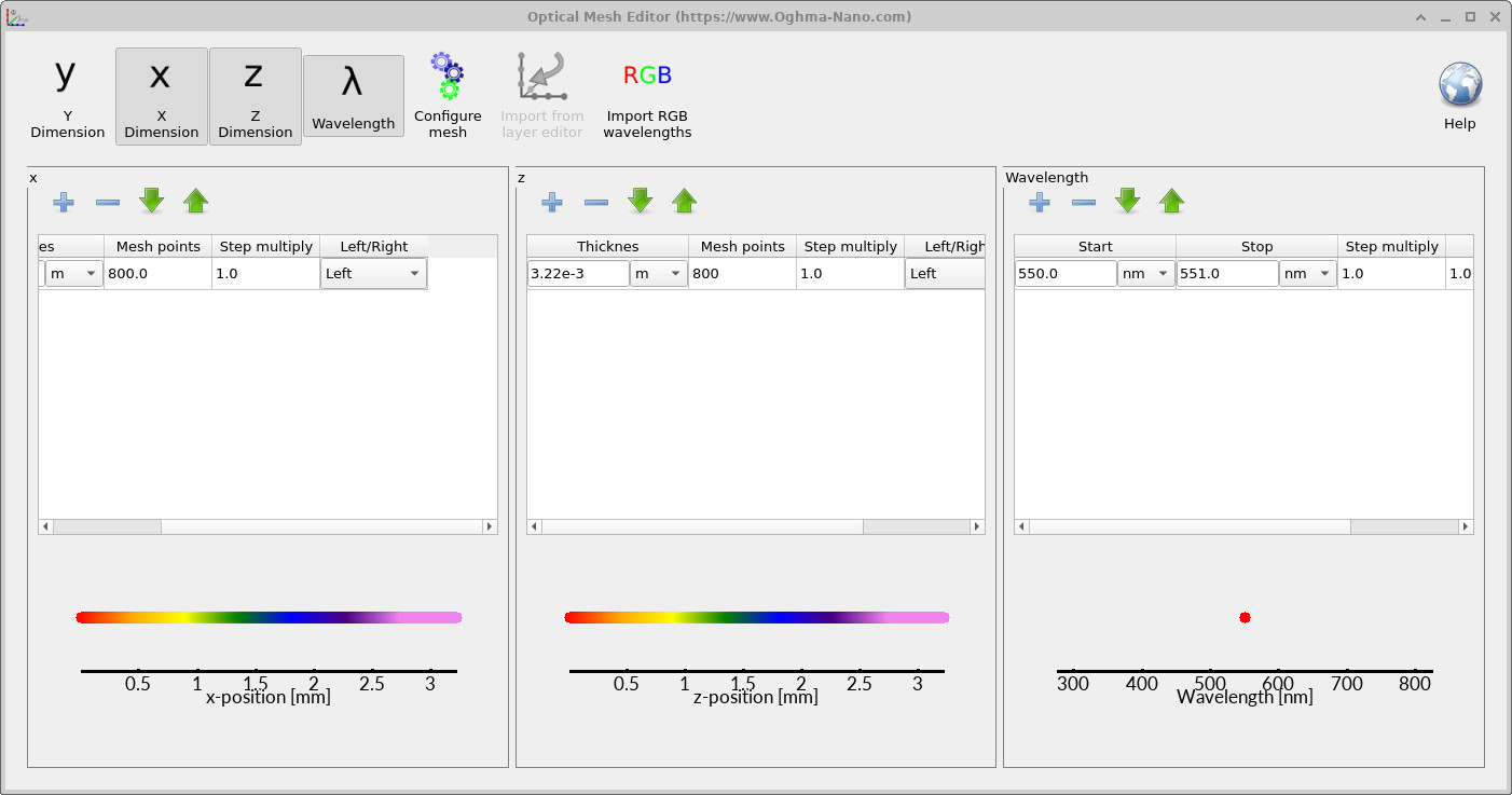 Optical mesh editor showing X, Z, and wavelength dimensions, used to extend the simulation from 1D to 2D.