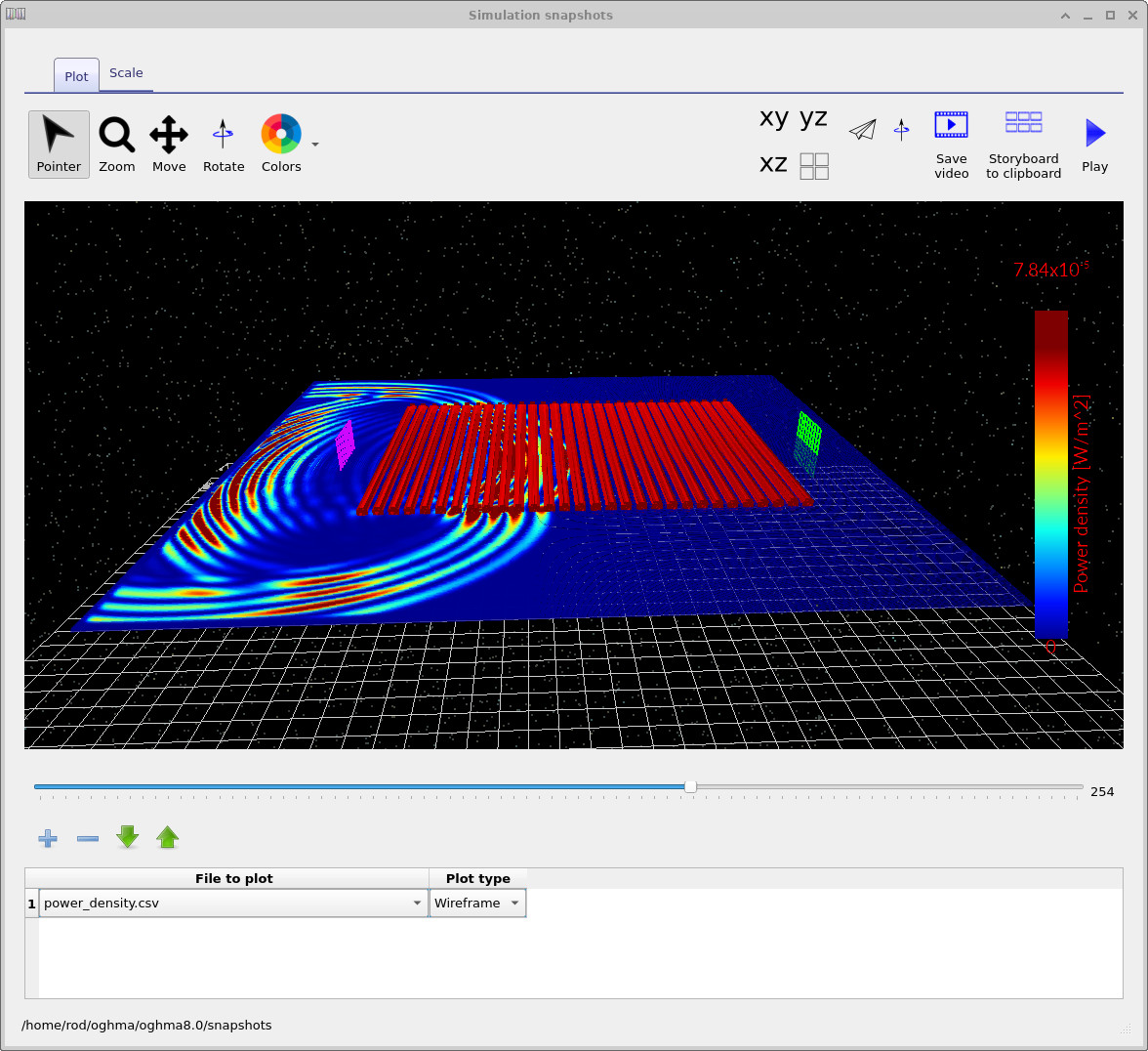 2D field snapshot showing the incident wave interacting with the grating and beginning to scatter laterally.