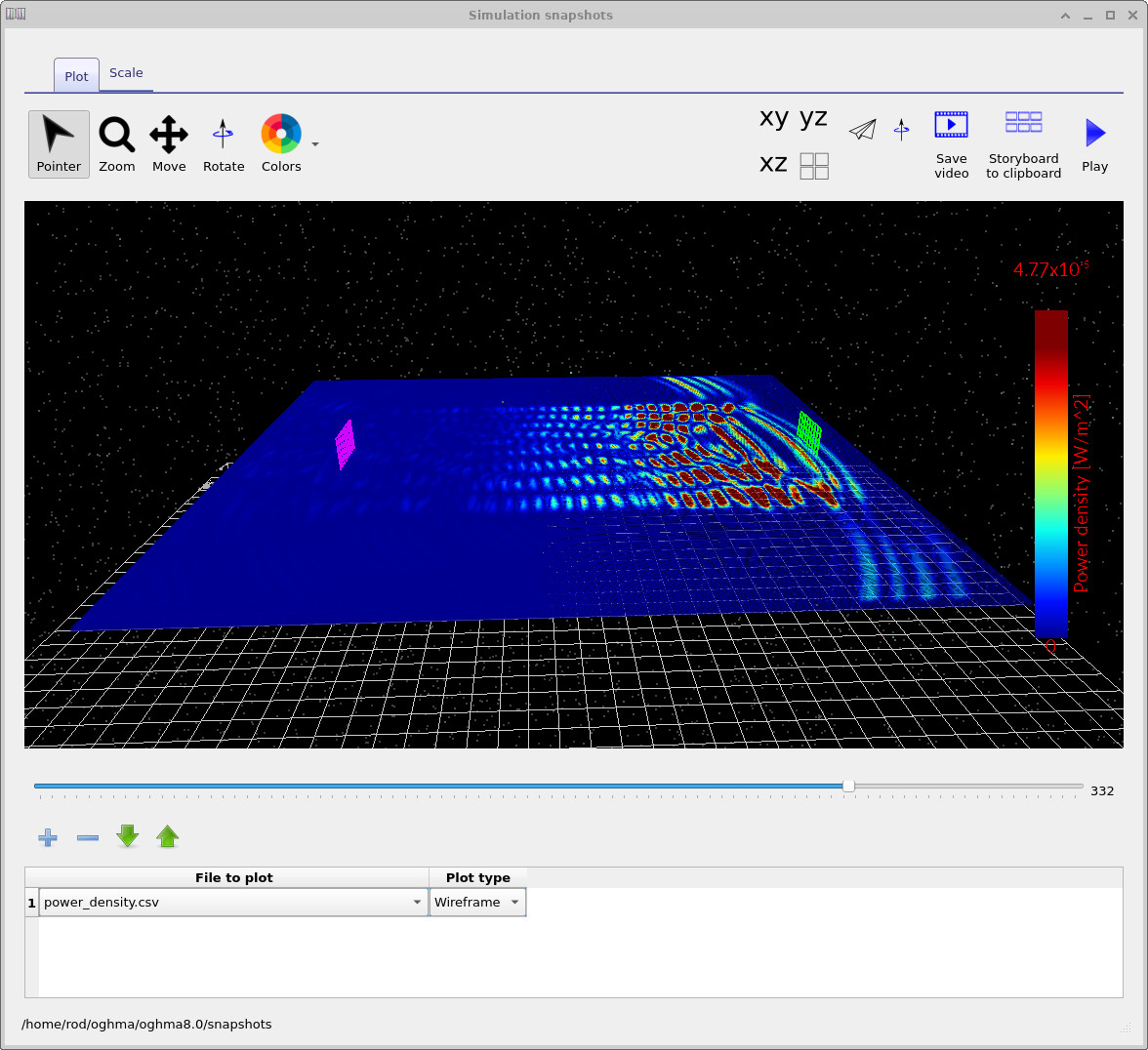 2D field snapshot showing complex interference patterns forming due to reflections from the grating.