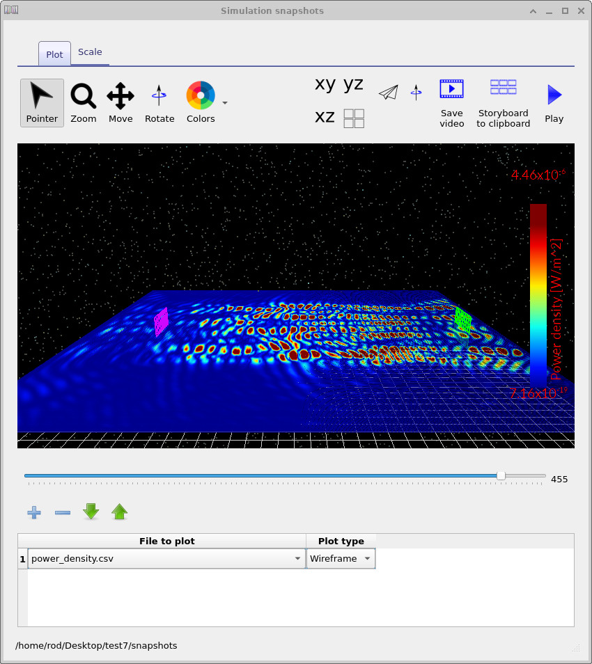 2D field snapshot showing transmitted and reflected waves with spatial spreading across the domain.