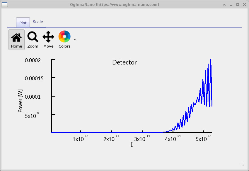 探测器 1 的功率-时间图，显示更强的信号在延迟后到达。