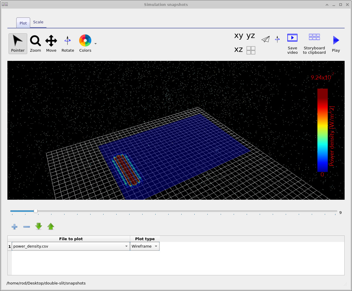 Double slit 仿真的早期时间功率密度快照。