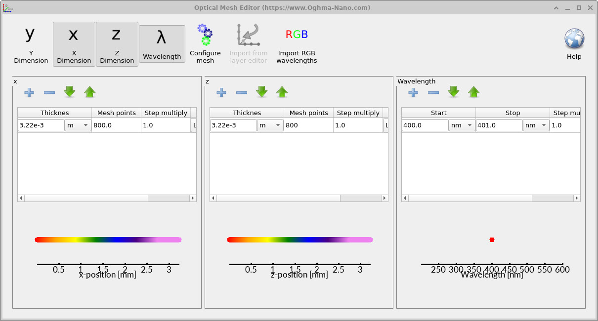 Optical mesh editor showing X, Z, and wavelength dimensions.