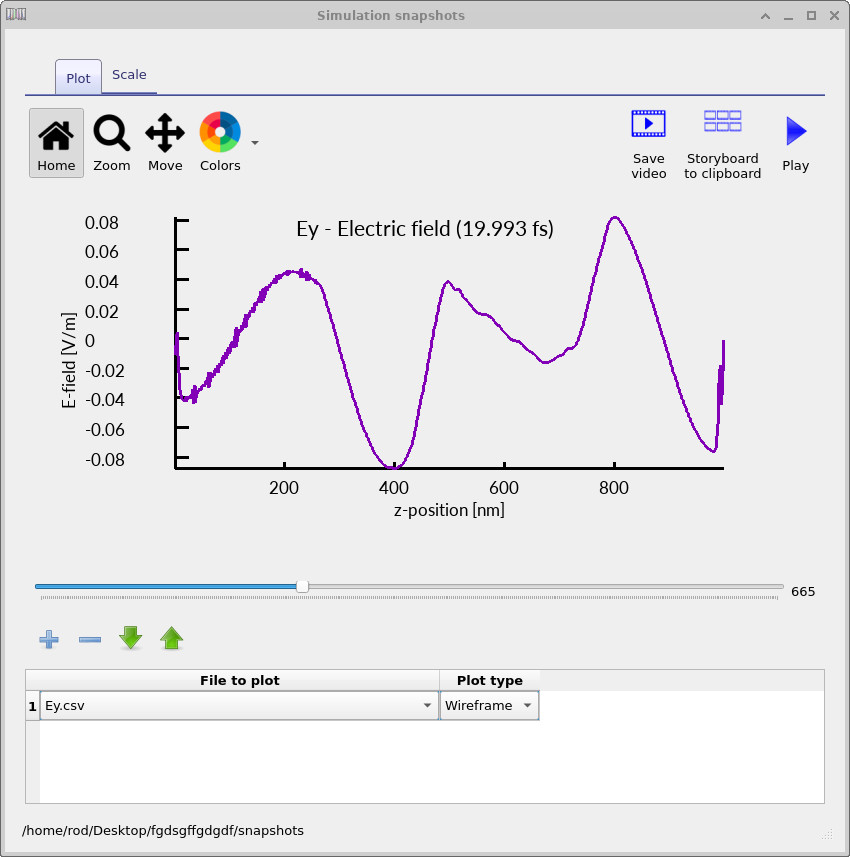 Late-time electric field (Ey) showing complex interference patterns inside the cavity region.