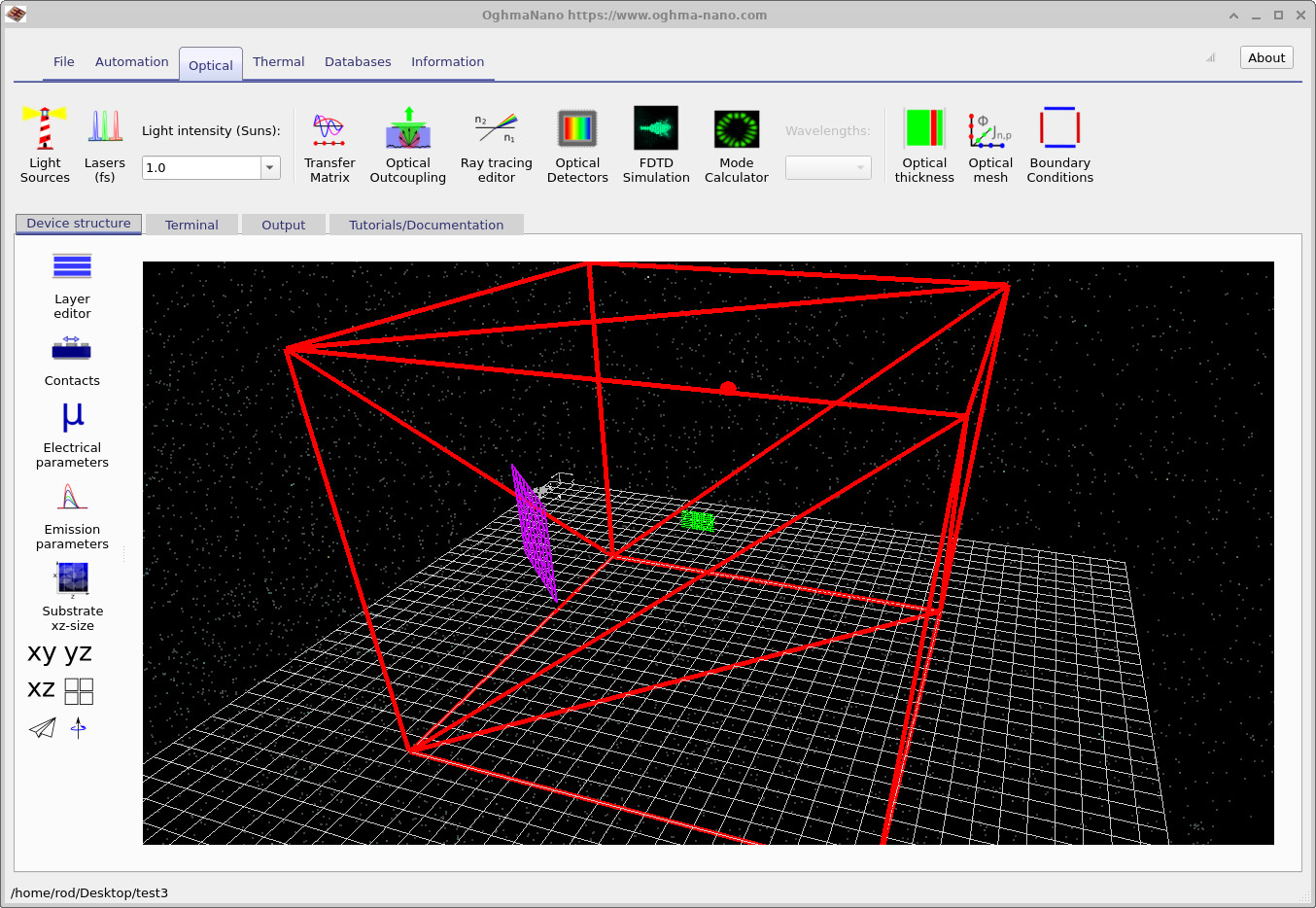 پنجره اصلی OghmaNano که شبیه‌سازی Free space را نشان می‌دهد. نمایش world box که گستره دامنه شبیه‌سازی را نشان می‌دهد.
