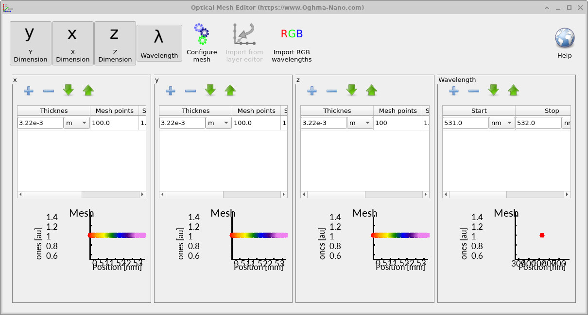 Optical mesh editor showing mesh points and wavelength range between 531 nm and 532 nm.