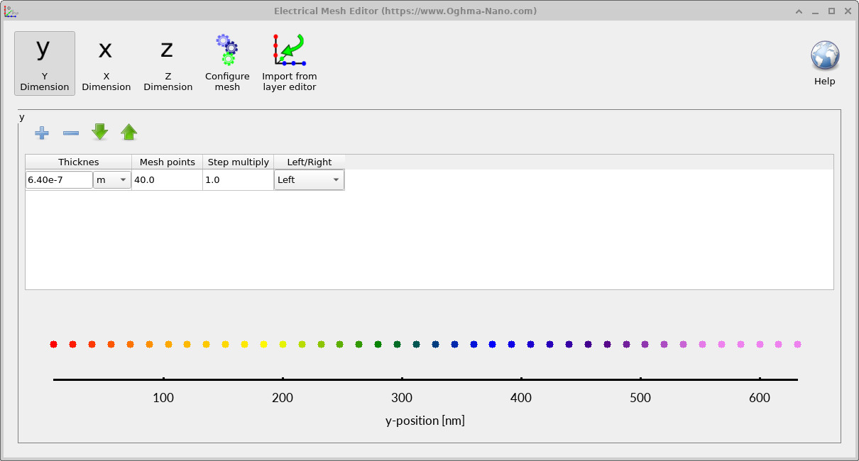 Electrical mesh editor after disabling the x dimension, leaving only the y mesh, i.e. a 1D electrical mesh.
