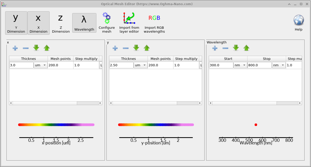 Optical mesh editor showing x, y, and wavelength meshes, i.e. a 2D optical simulation with a single wavelength point.