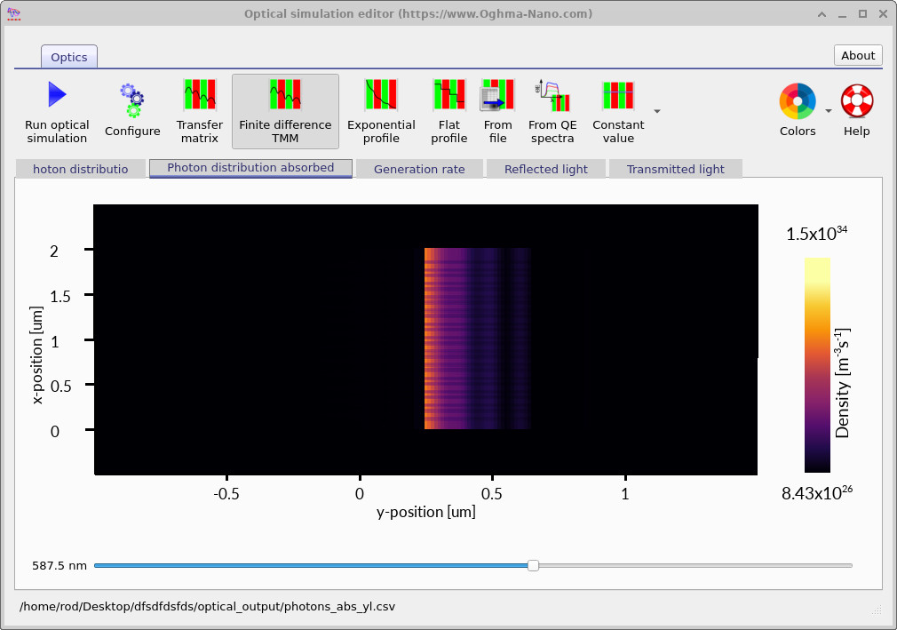 Transfer matrix window on the Photon distribution absorbed tab, with a slider at 587.5 nm showing where that wavelength is absorbed within the perovskite device.