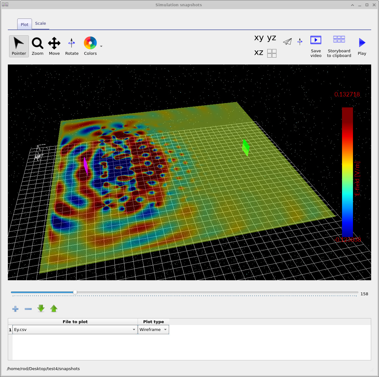 Early-time snapshot of the electric field interacting with the photonic crystal.