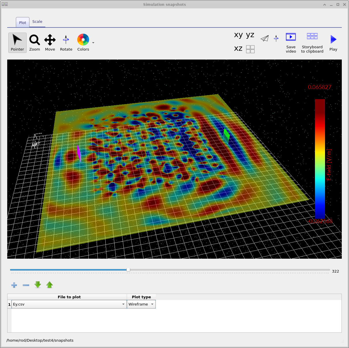 Later-time snapshot showing the electric field after propagating through the photonic crystal.