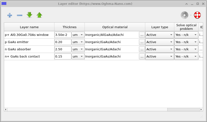 OghmaNano Layer editor showing the four GaAs/AlGaAs semiconductor layers, their thicknesses and optical materials