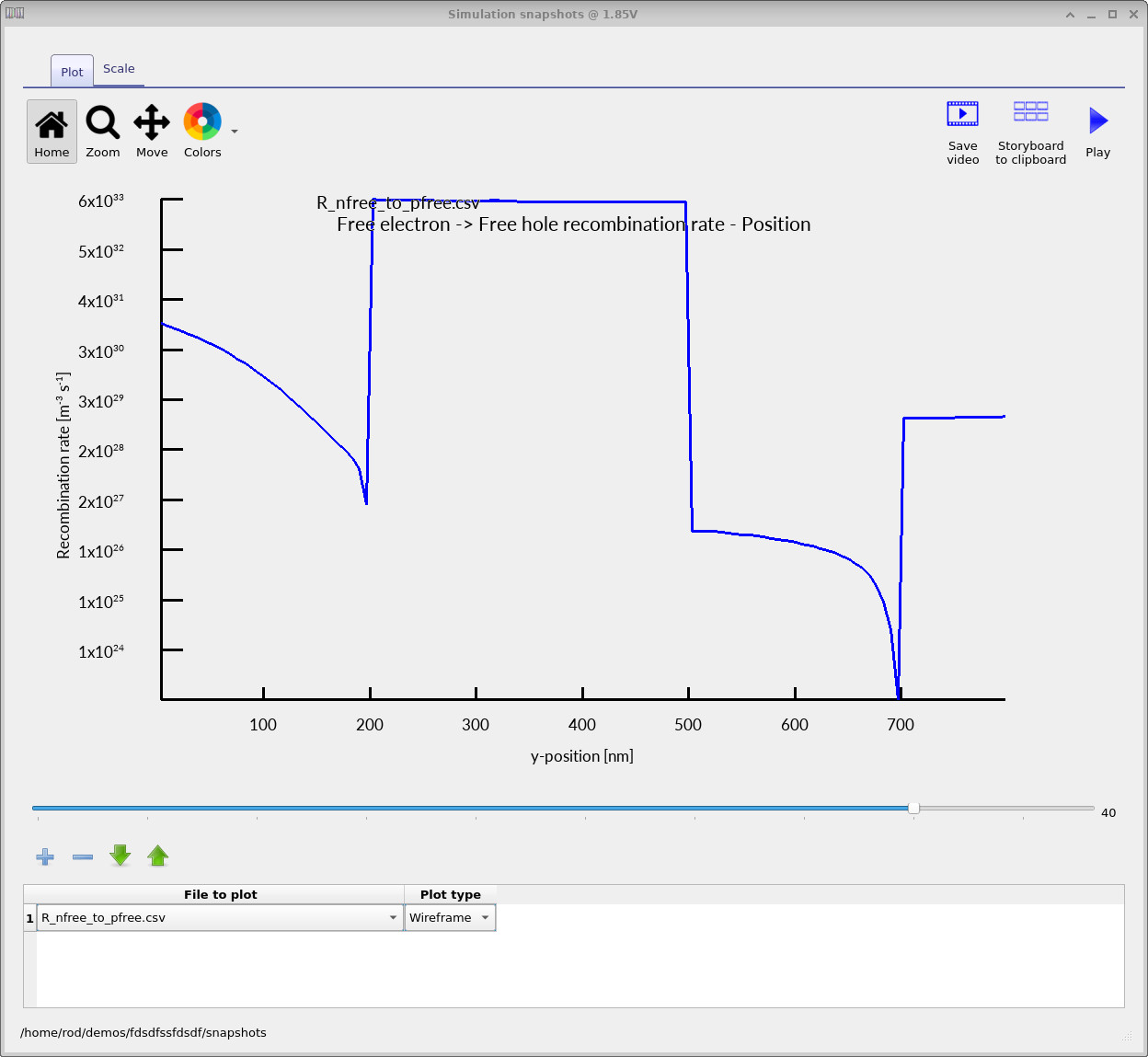 Free-to-free radiative recombination, the source term used to generate the internal emission in this example.