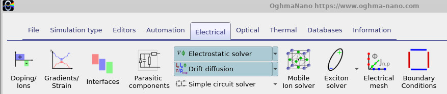 The Electrical ribbon, which provides the doping and alloy-composition editors.