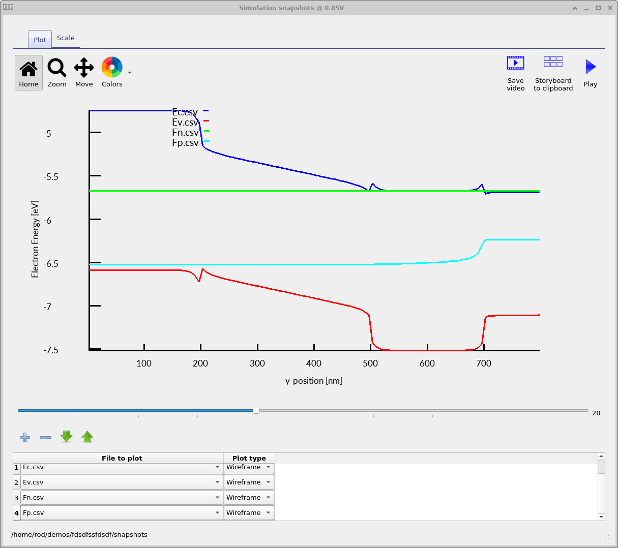 Band profiles at a different applied voltage; compare the change in quasi-Fermi-level separation.