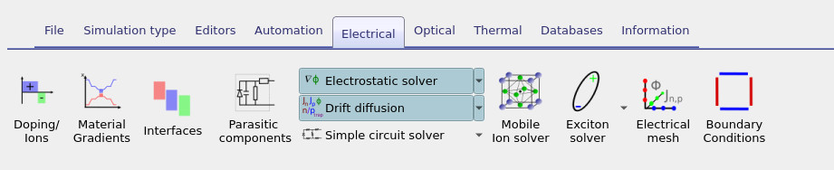 Electrical ribbon showing solver options and buttons including Doping/Ions and Electrical mesh.