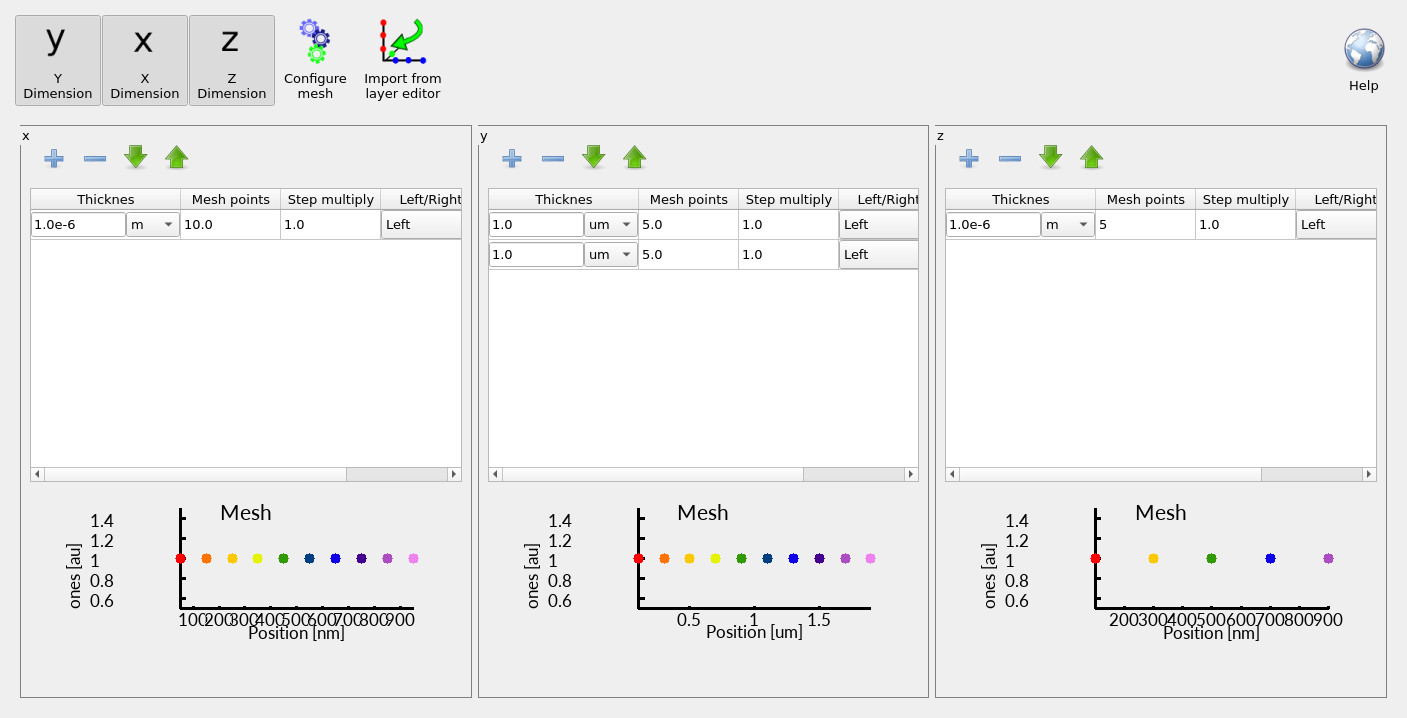 Electrical mesh editor showing x, y, and z enabled for a 3D simulation and relatively small lateral mesh sizes.
