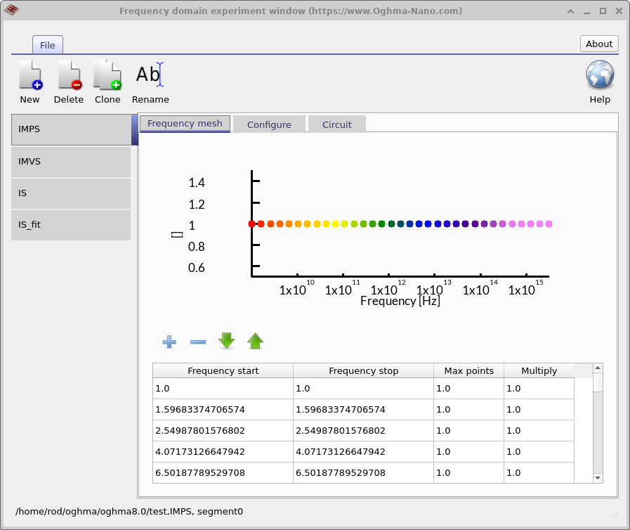 Frequency mesh editor with segments and colored sample points across decades.