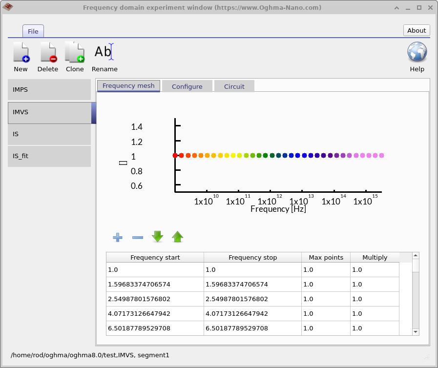 Frequency mesh tab showing segments across decades with a rainbow preview of frequency points.