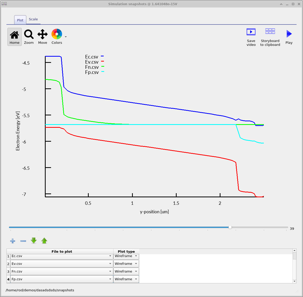 Illuminated energy bands at zero applied voltage showing quasi-Fermi-level separation due to photogeneration