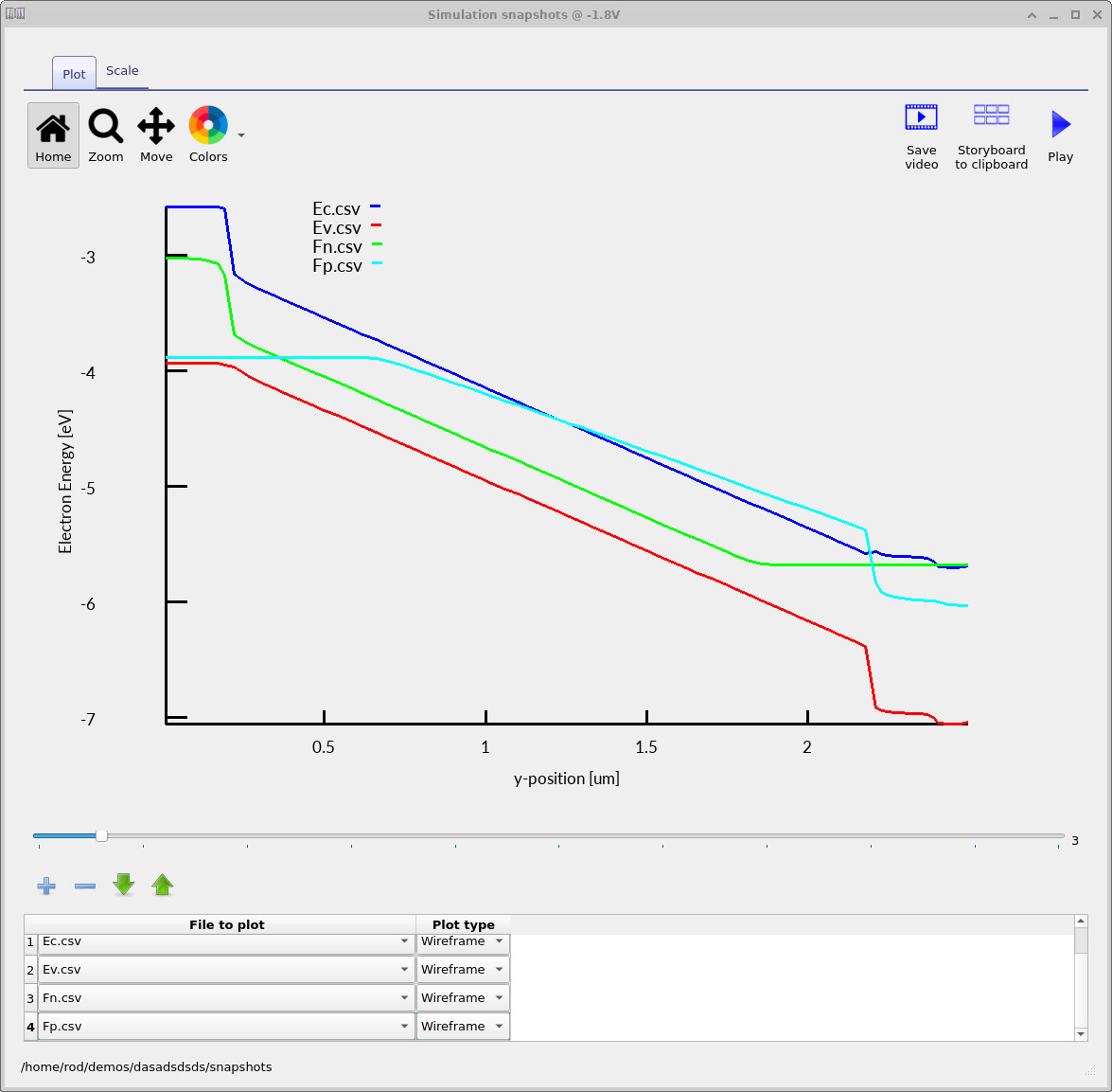Illuminated energy bands at minus 1.8 V showing strong band bending and separated quasi-Fermi levels