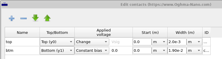 Edit contacts window showing top and bottom contacts, voltage settings, and widths