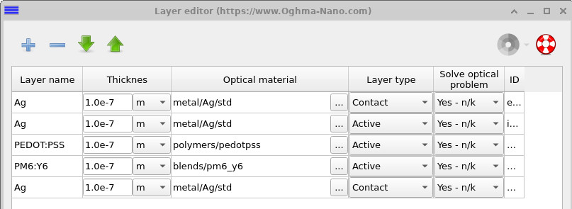 Layer editor showing Ag, PEDOT:PSS, PM6:Y6 and contacts as a stacked epitaxial structure